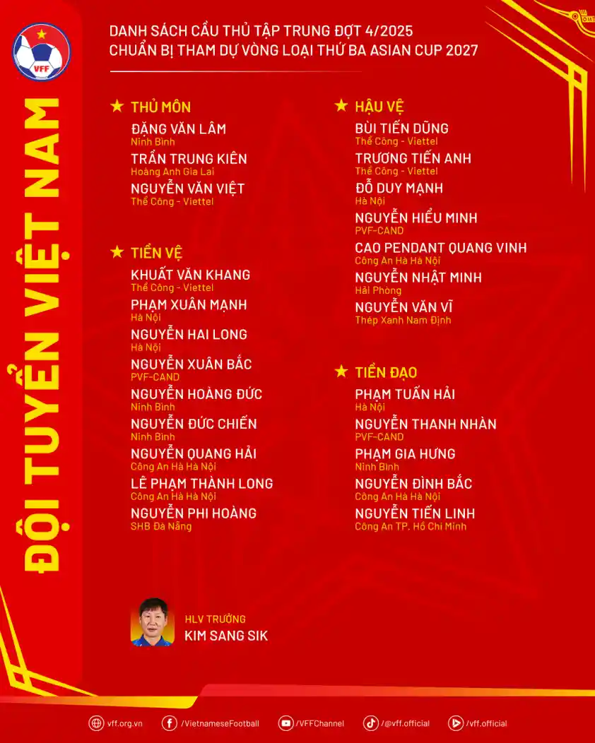 đội hình xuất phát của đt việt nam